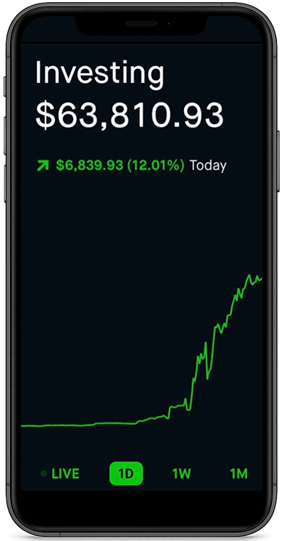 GoBerg Investment Stats GoBerg Investment Stats